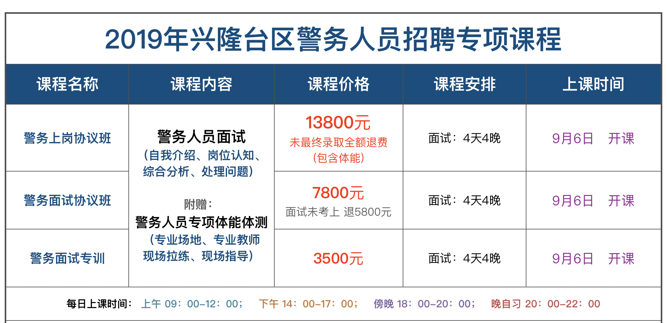 興隆臺(tái)區(qū)輔警